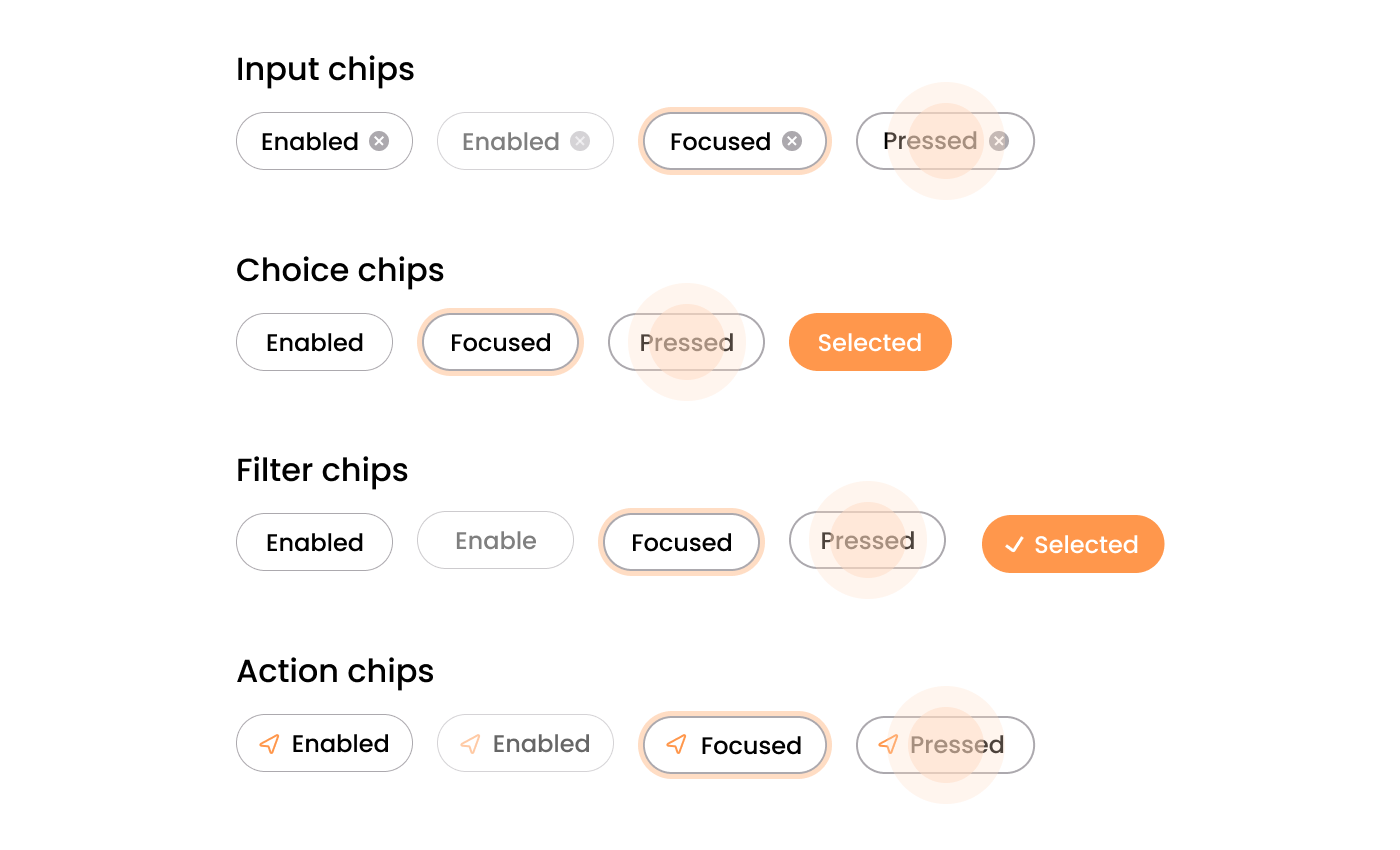 CHIP STATES